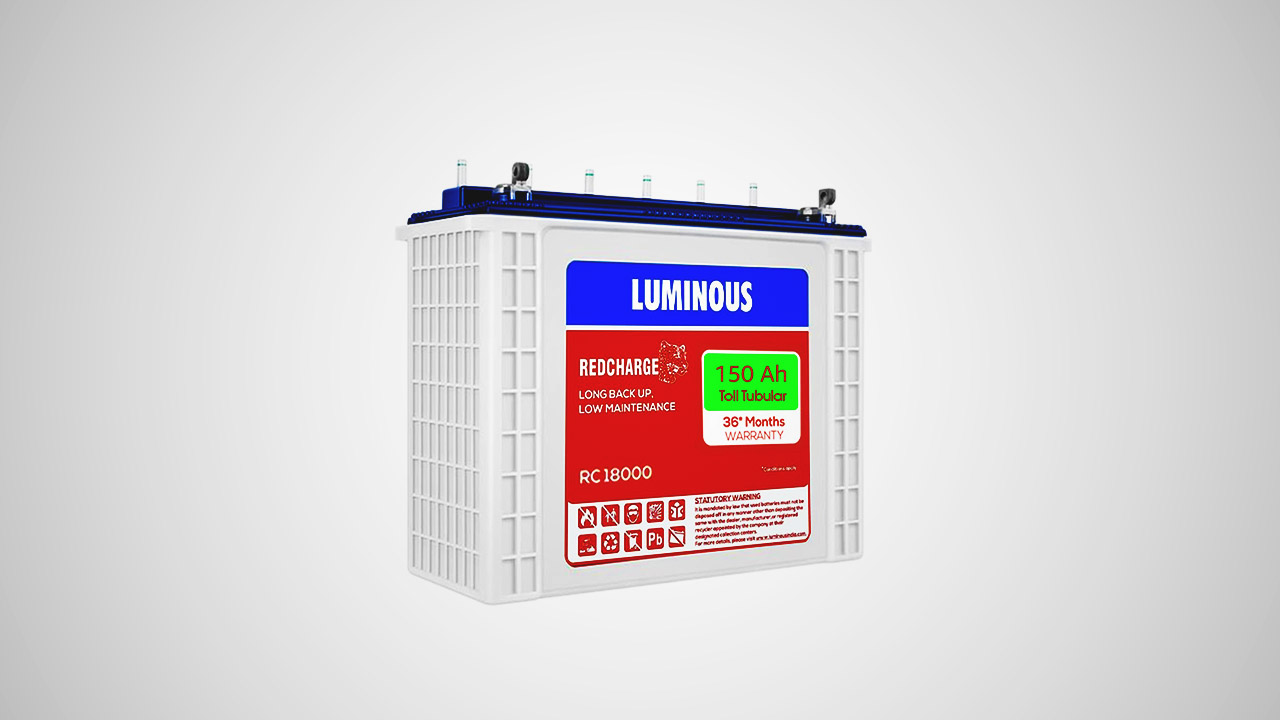 Luminous has gained a strong reputation in India for its superior inverter battery solutions.